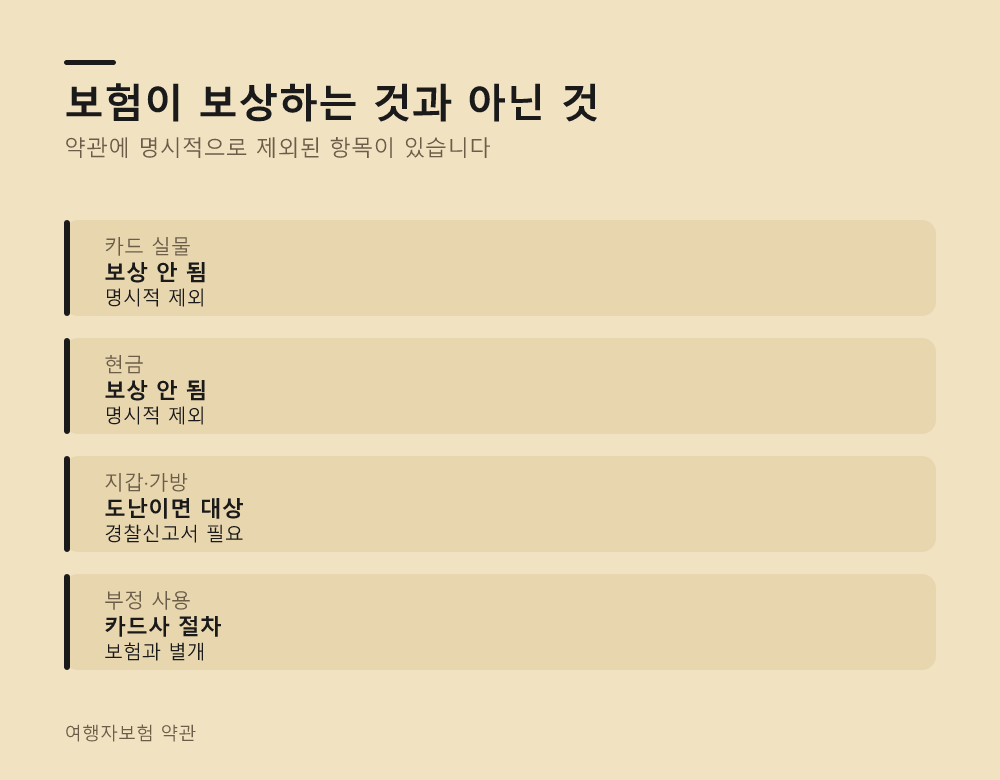 보험이 보상하는 것과 아닌 것
