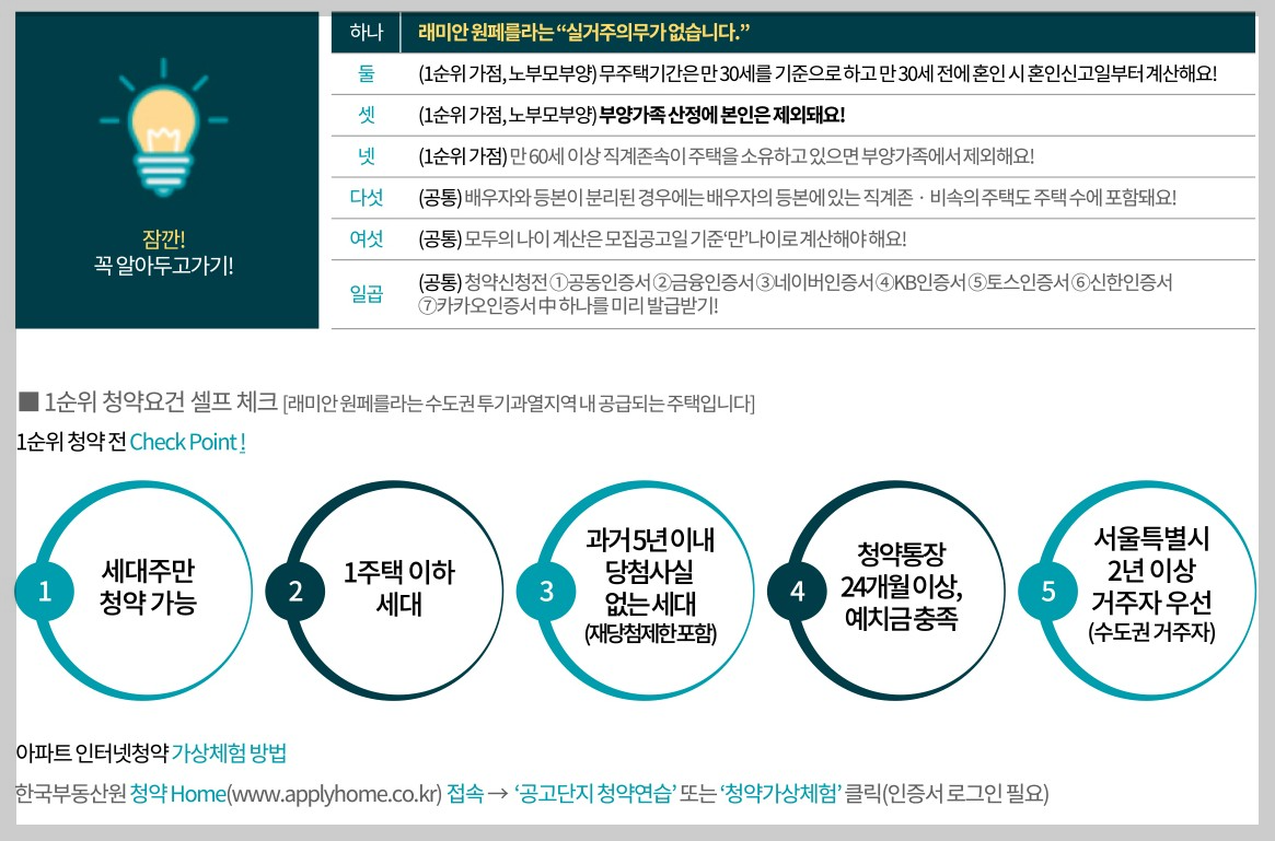 방배 래미안 원페를라 청약자격 안내