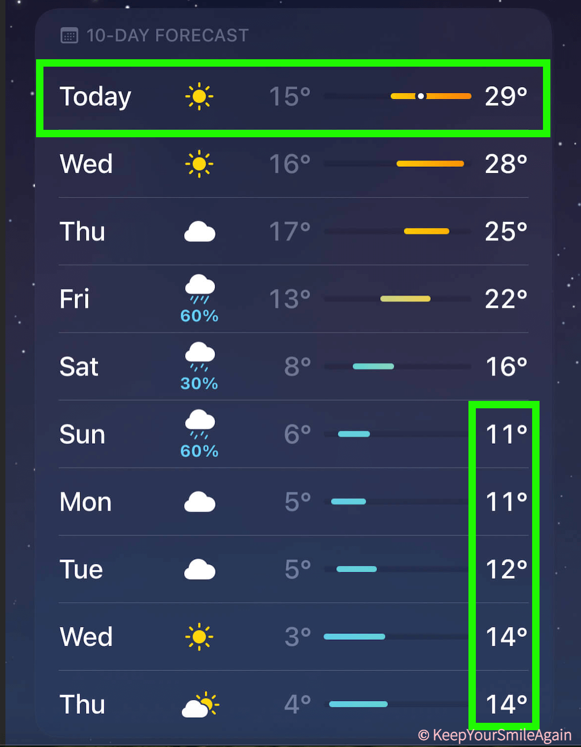 10일치 일기예보