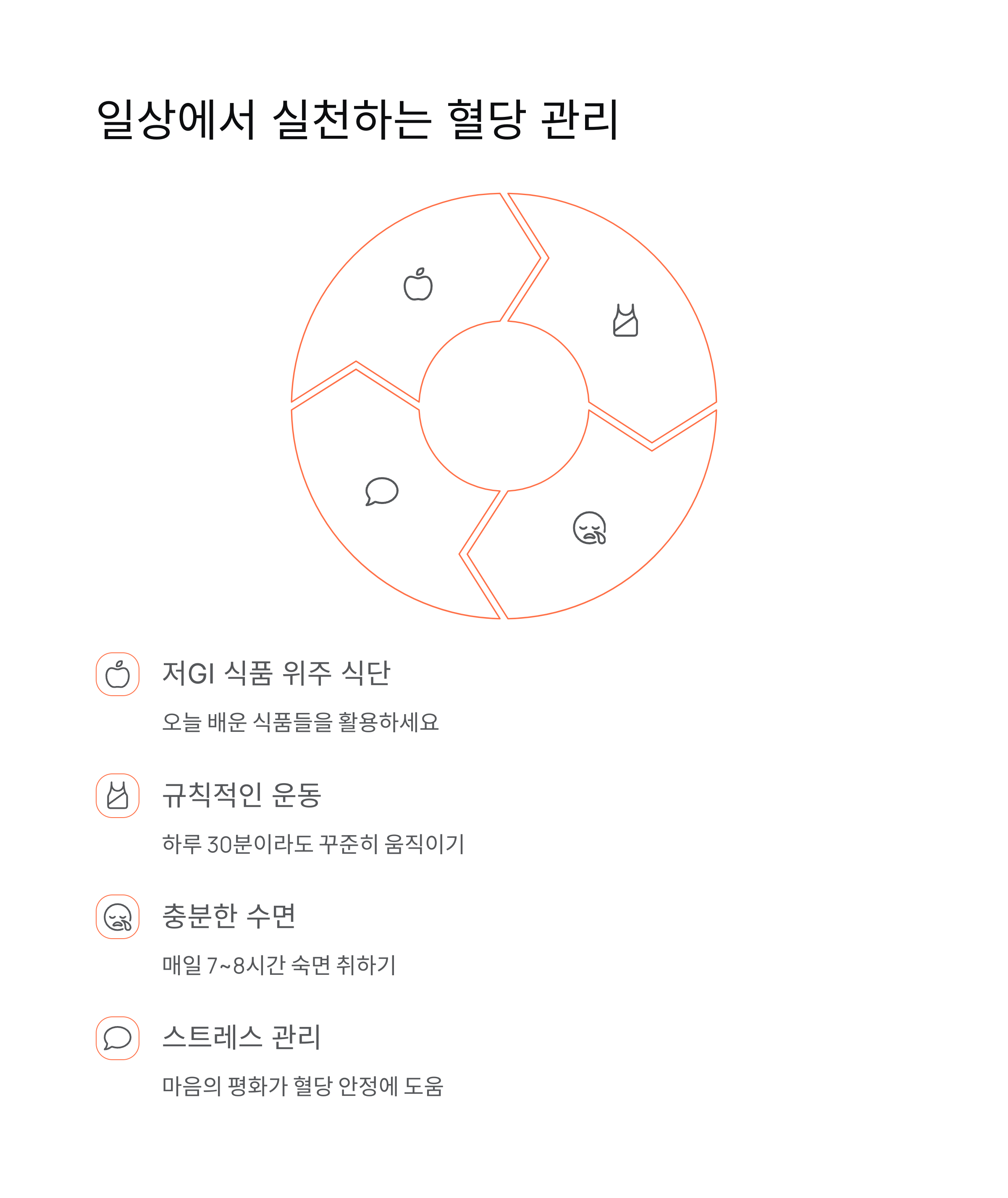 당뇨 예방을 위한 건강 식습관 총정리