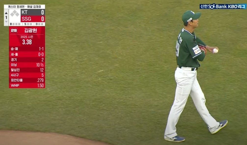 2025 프로야구 KT vs SSG