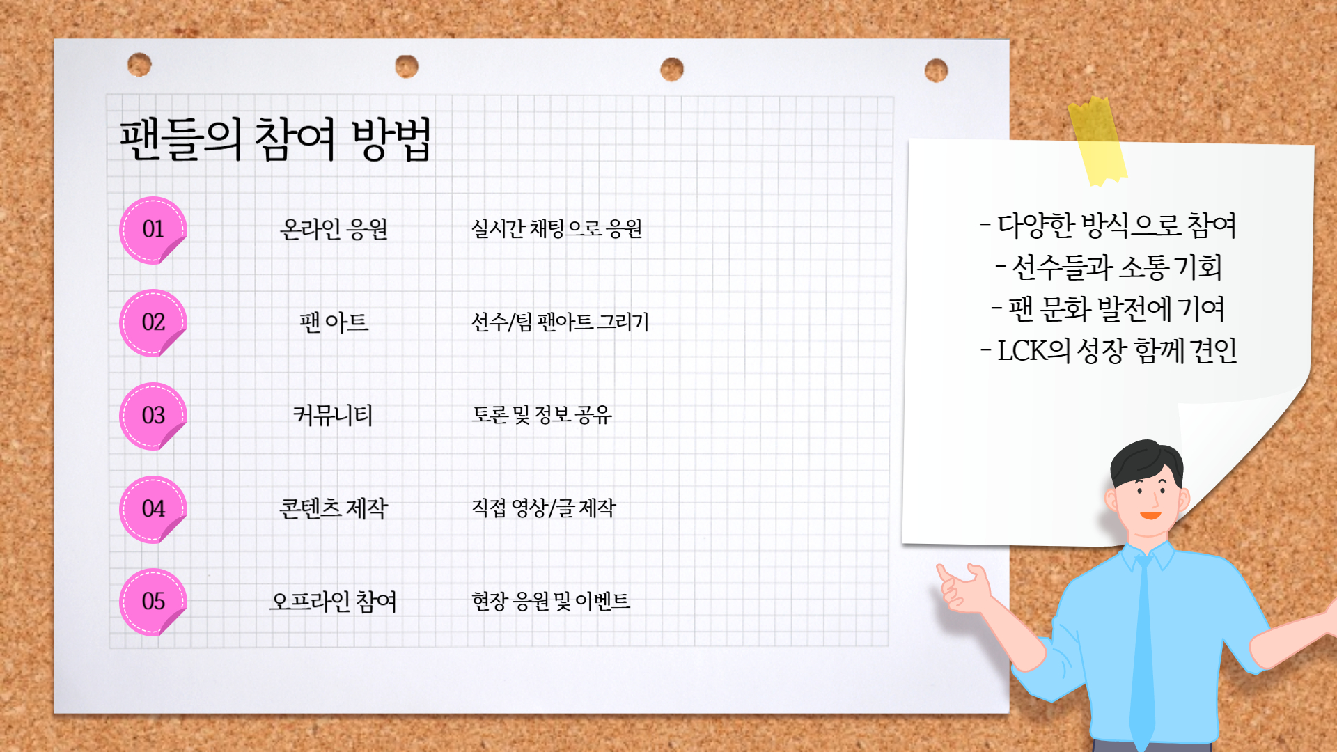 LCK 2025 스케줄 완벽 정리: 팬들이 알아야 할 모든 것