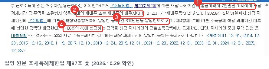 조세특례제한법 제87조 2항 원문, 총급여 7천만원&middot;세대주와 배우자&middot;연 300만원&middot;40% 표시