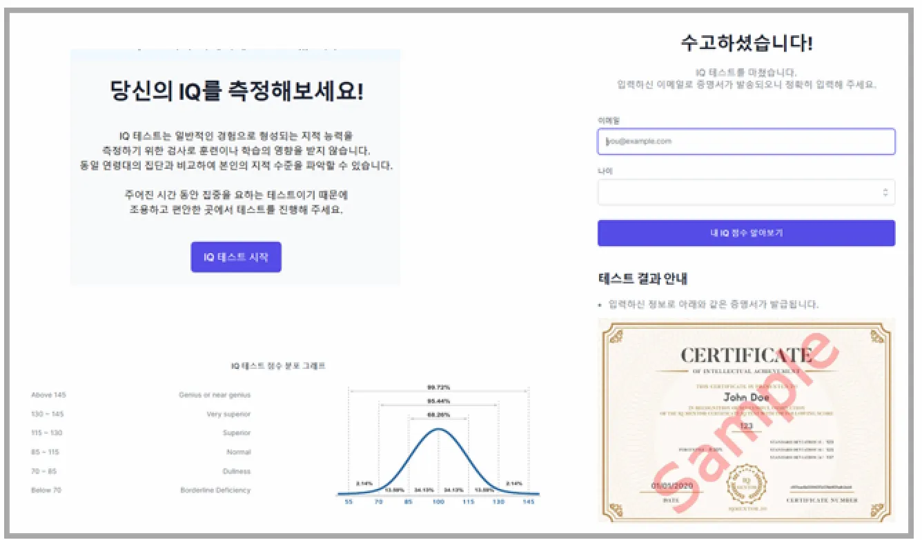 능지 테스트의 구성 요소