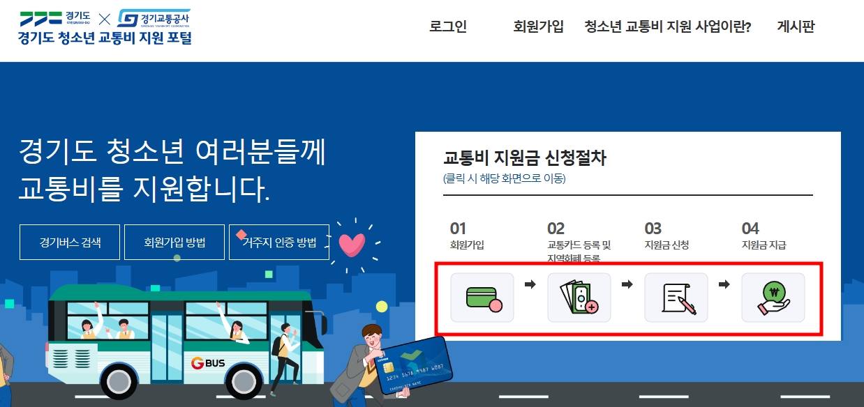 경기도 청소년 교통비 지원포털
