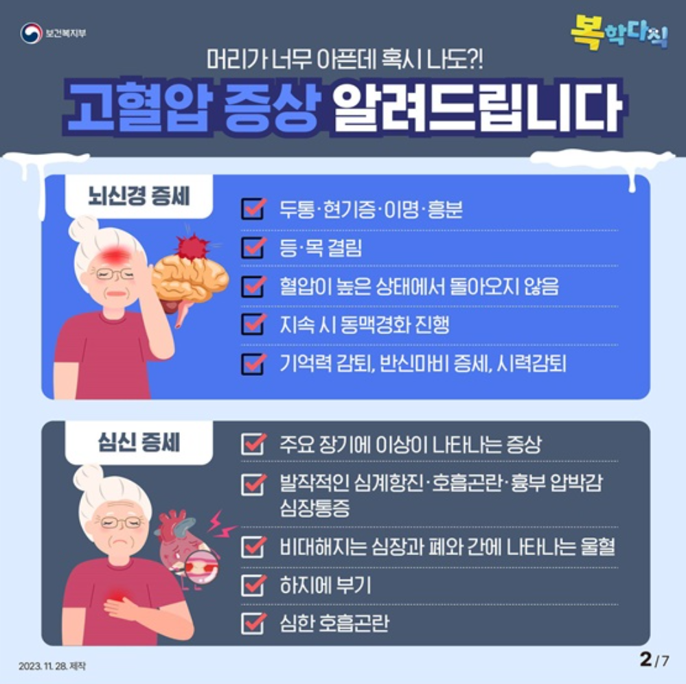고혈압증상 보건복지부