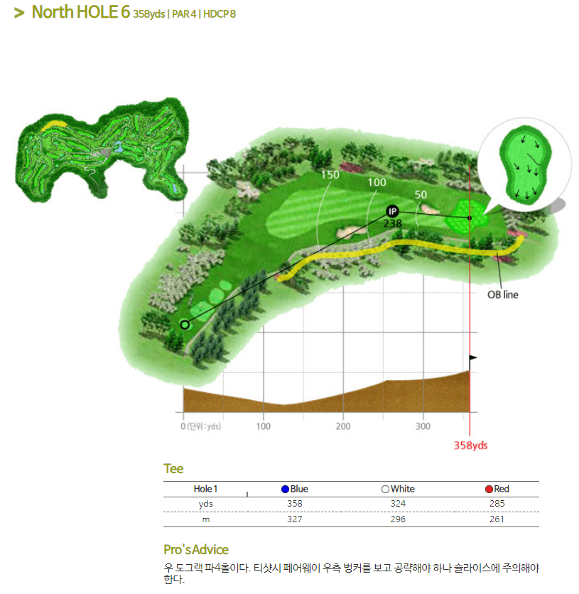 안성베네스트 골프클럽 북코스 6