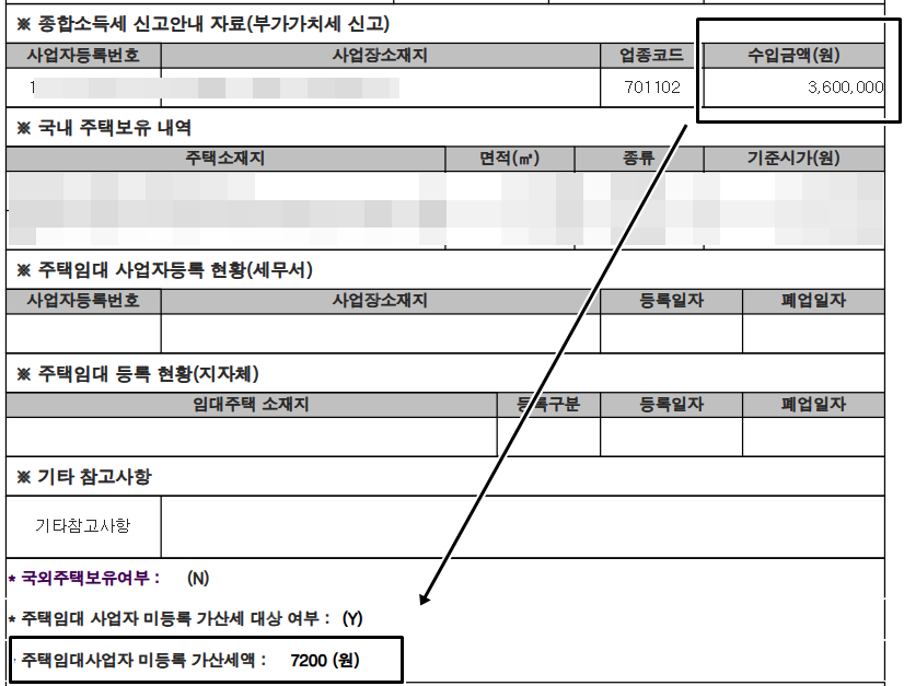 안내문