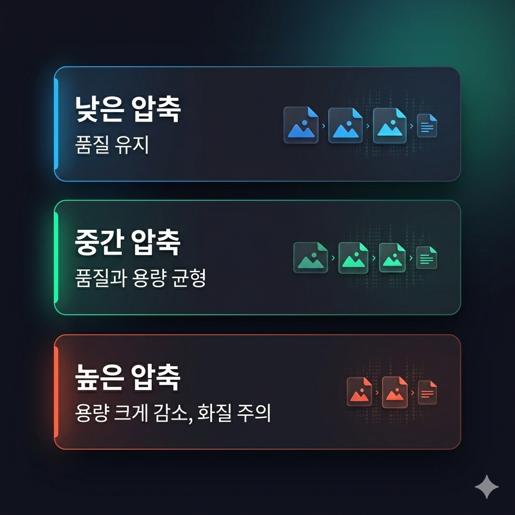 PDF 파일 용량 줄이는 방법