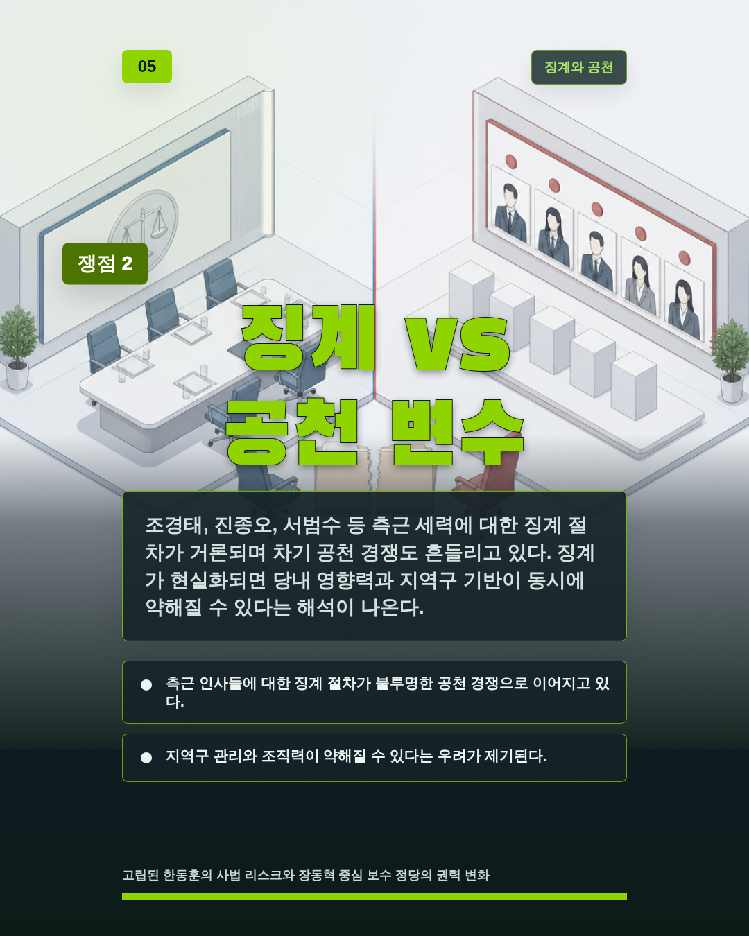 징계 vs 공천 변수
