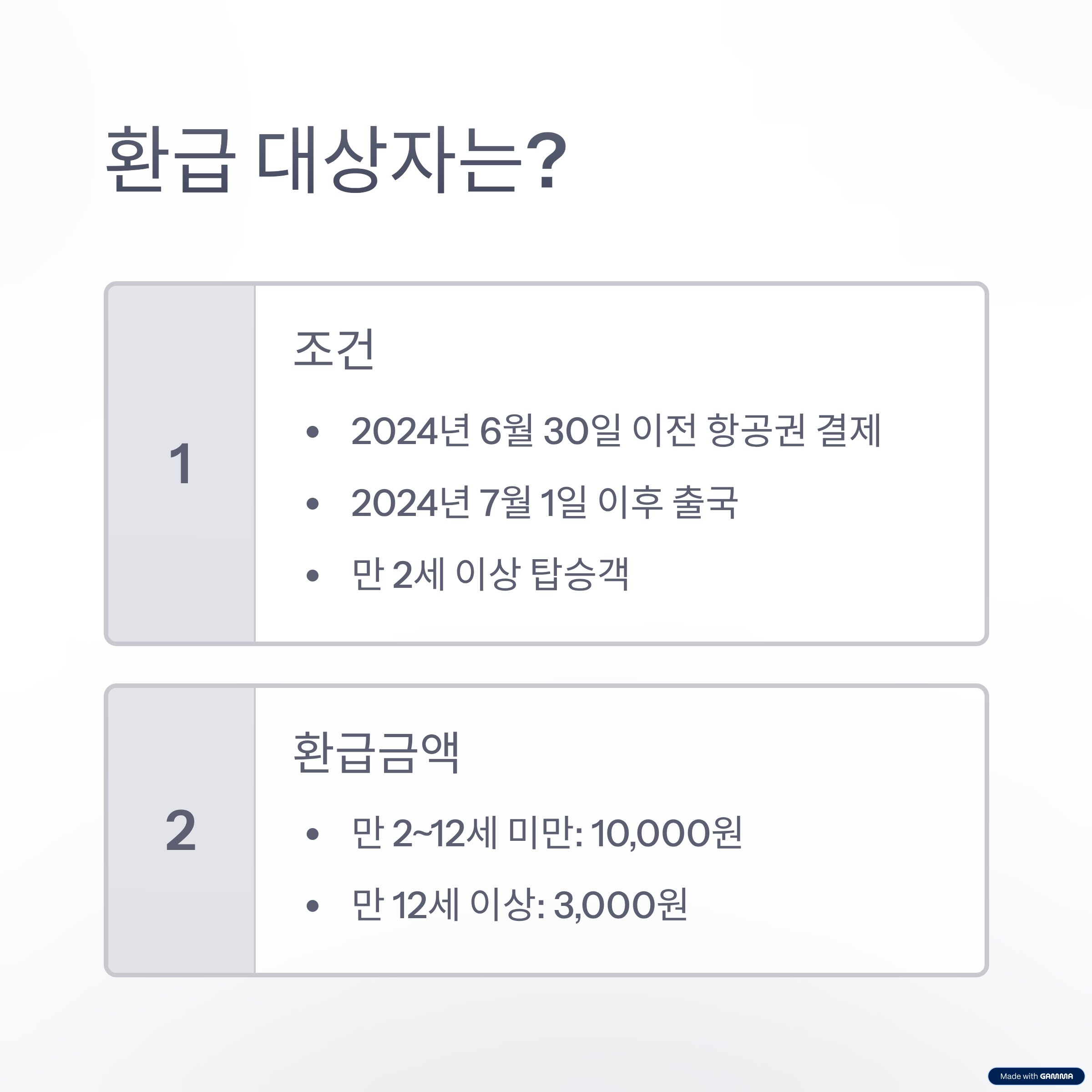 출국납부금 환급 대상