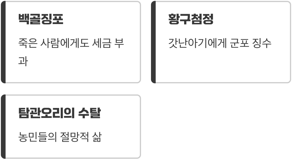 백성의 등을 휩쓸던 채찍, 탐관오리의 수탈