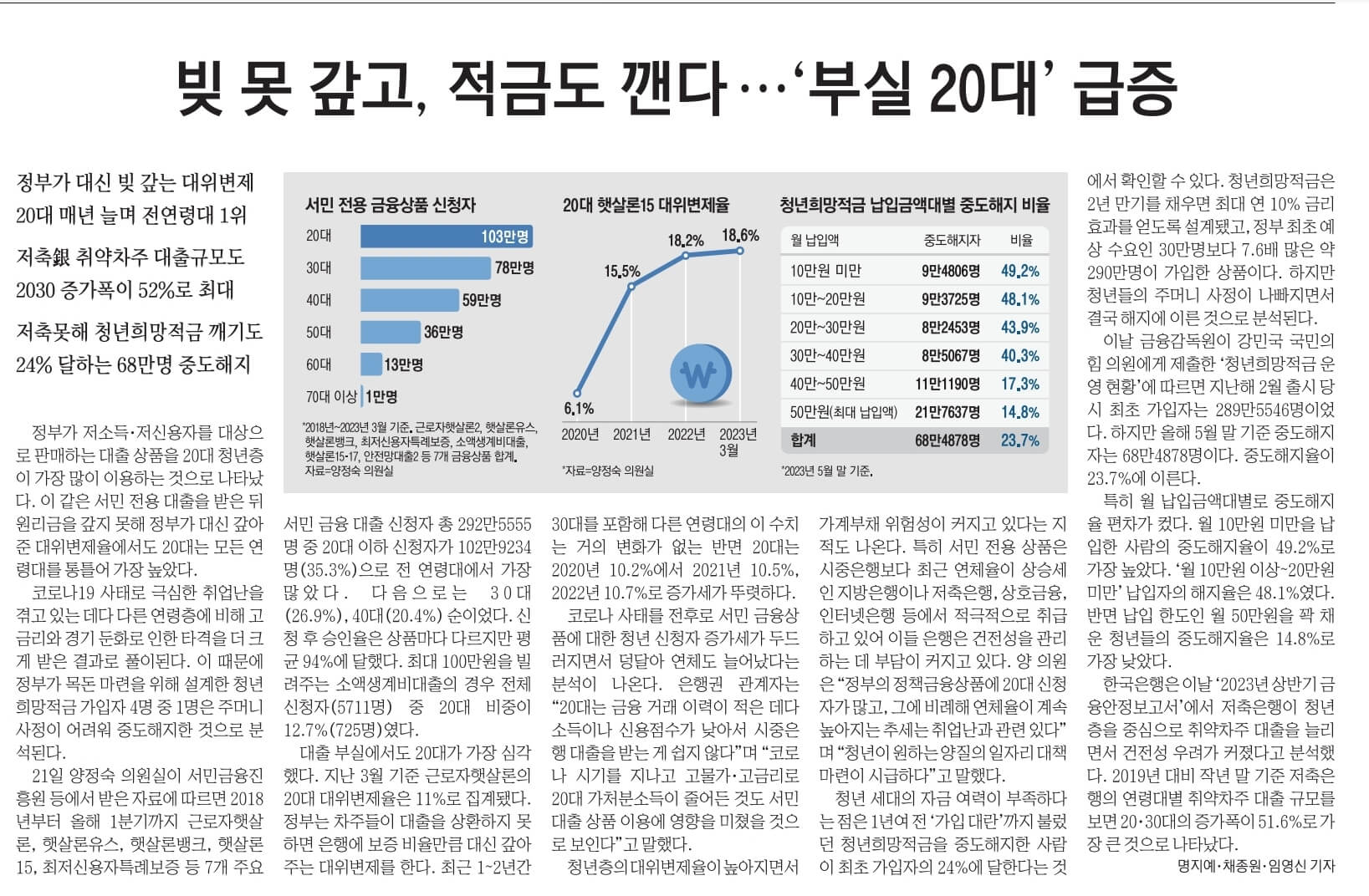 6월22일 신문스크랩16