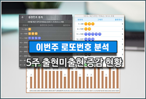 이번주 로또번호 출현 미출현 분석