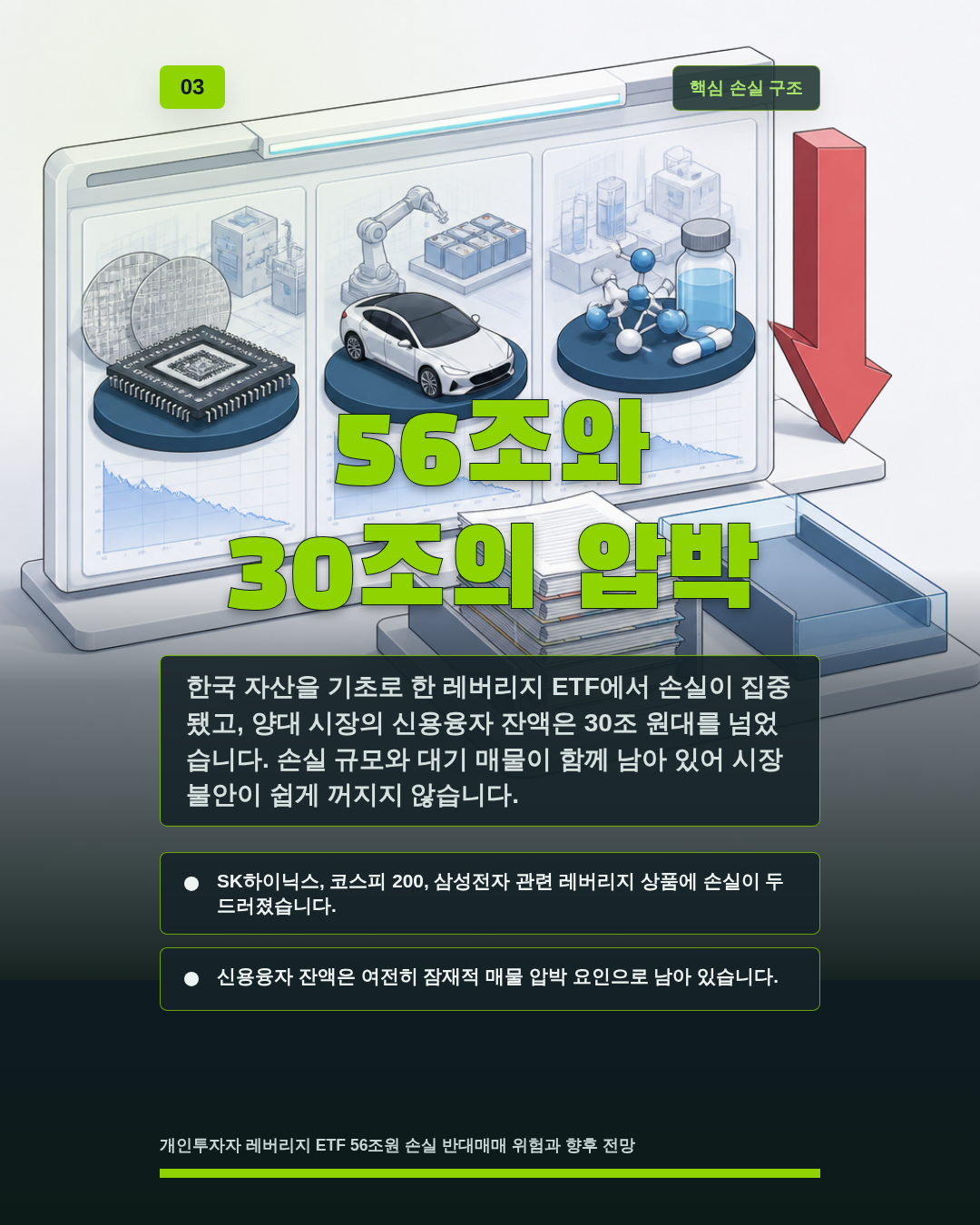 56조와 30조의 압박