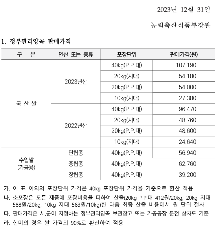 농림축산식품부 장관 고시 정부관리양곡 판매가격