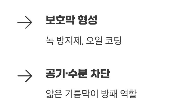재발 방지를 위한 마지막 단계