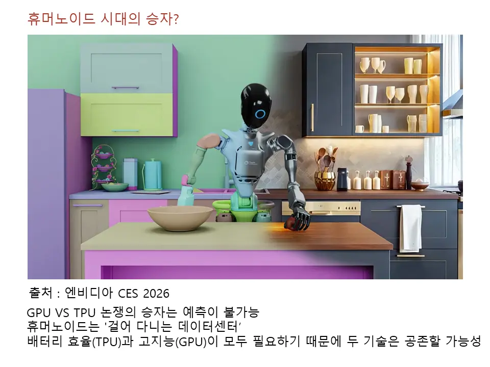 휴머노이드 산업의 승자는 누가 될까?