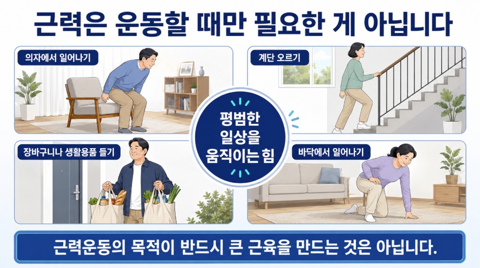 40대 이후 의자에서 일어나기 계단 오르기 물건 들기 등 일상생활에서 근력이 필요한 상황