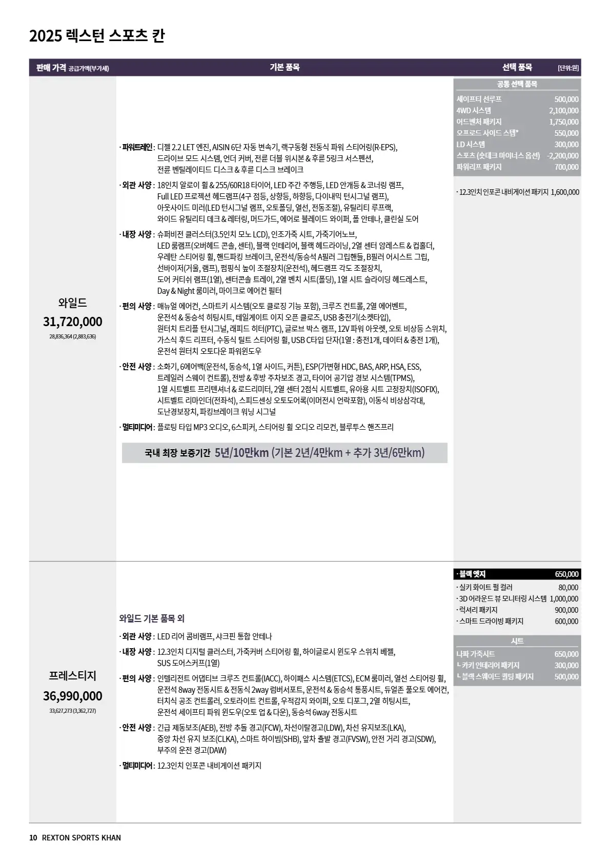 렉스턴 스포츠 칸 이미지