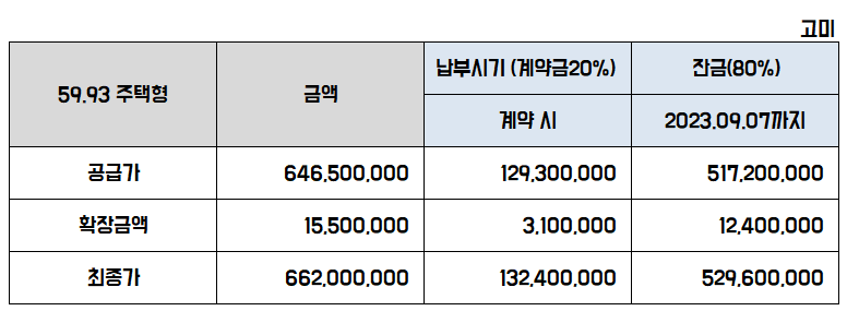 흑석자이 가격
