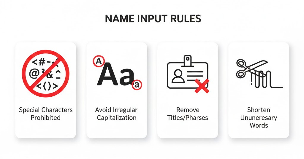 페이스북 이름 변경 제한 풀기 – 60일 기다리지 않는 ‘현실적인’ 방법