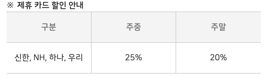 무주 리조트 리프트권 제휴카드 할인 안내
