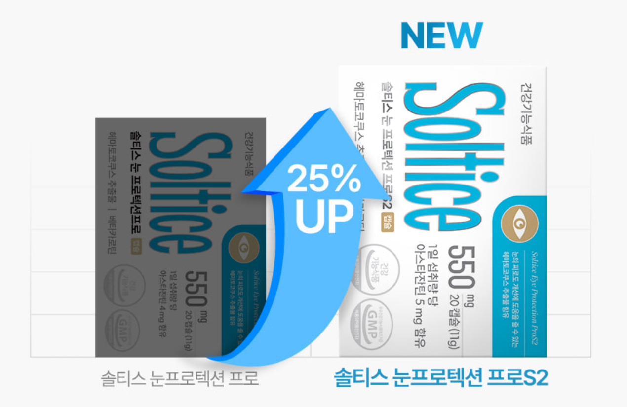 솔티스 눈 프로텍션 프로 S2 후기