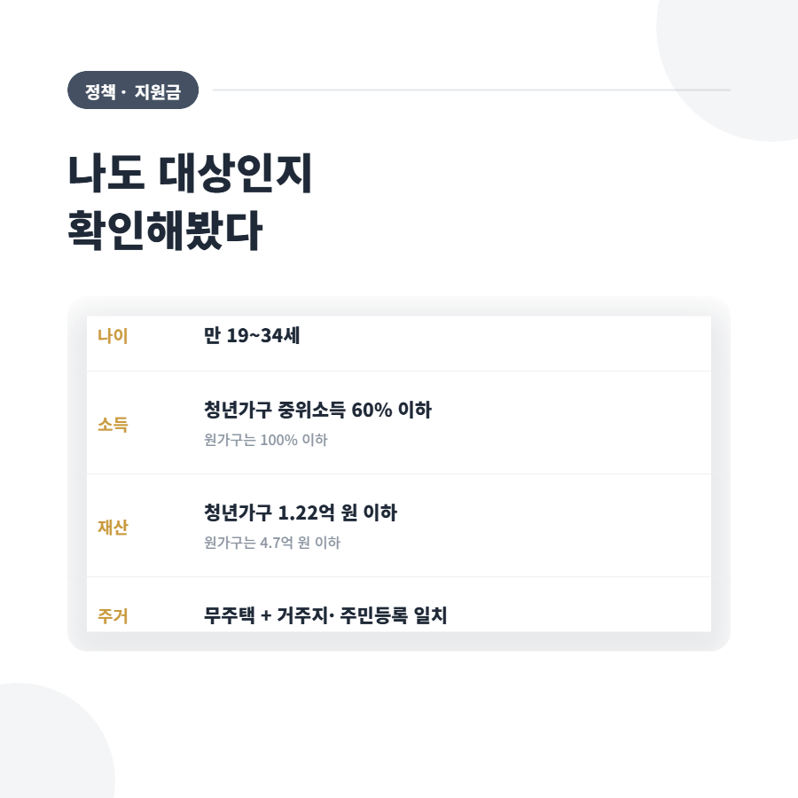 청년월세 특별지원 2026년 상시 전환, 이제 아무 때나 신청되나요