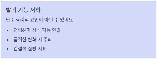 발기기능 저하