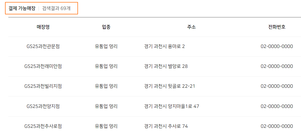 화폐-사용처-검색-결과