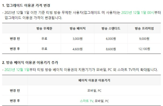 티빙 TVING 구독 결제 네이버멤버쉽 이용권 가격인상