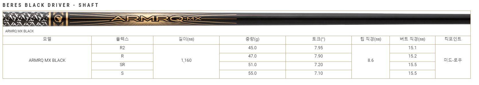 혼마 베레스 블랙 드라이버 샤프트 스펙