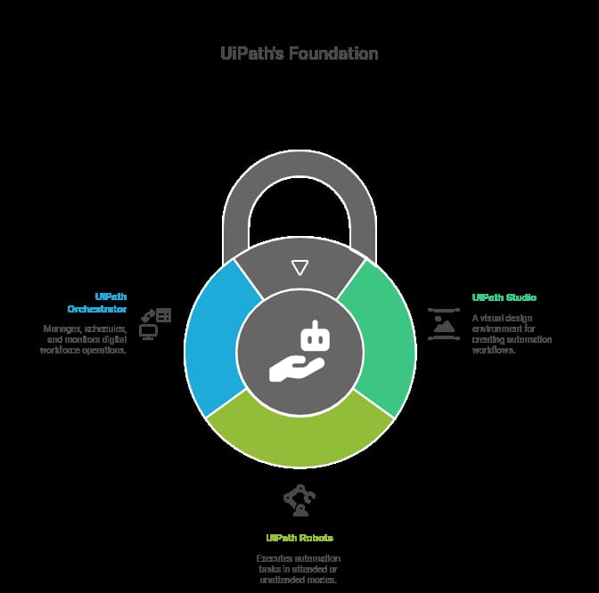 iPath + Mailchimp