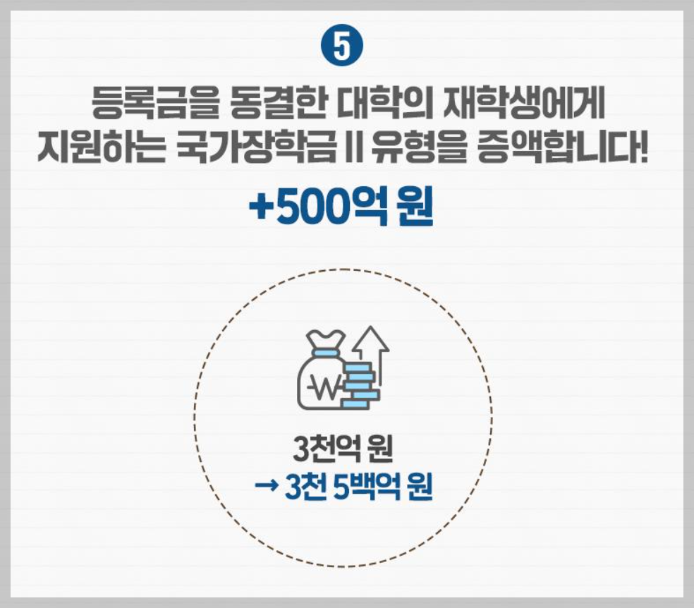 국가장학금 유형