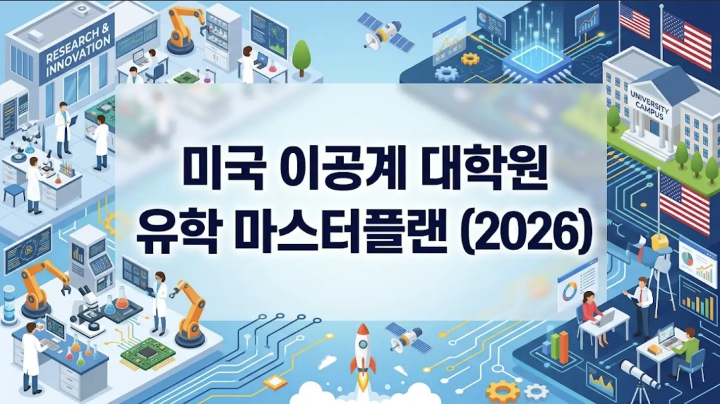 미국 이공계 대학원 유학 마스터플랜 2026 대표 이미지. 연구실과 실험 기구, 로봇팔, 회로 기판, 인공위성, 대학 캠퍼스 건물과 성조기를 담은 일러스트 위에 제목을 올려 미국 이공계 유학 준비 가이드임을 보여주는 썸네일.