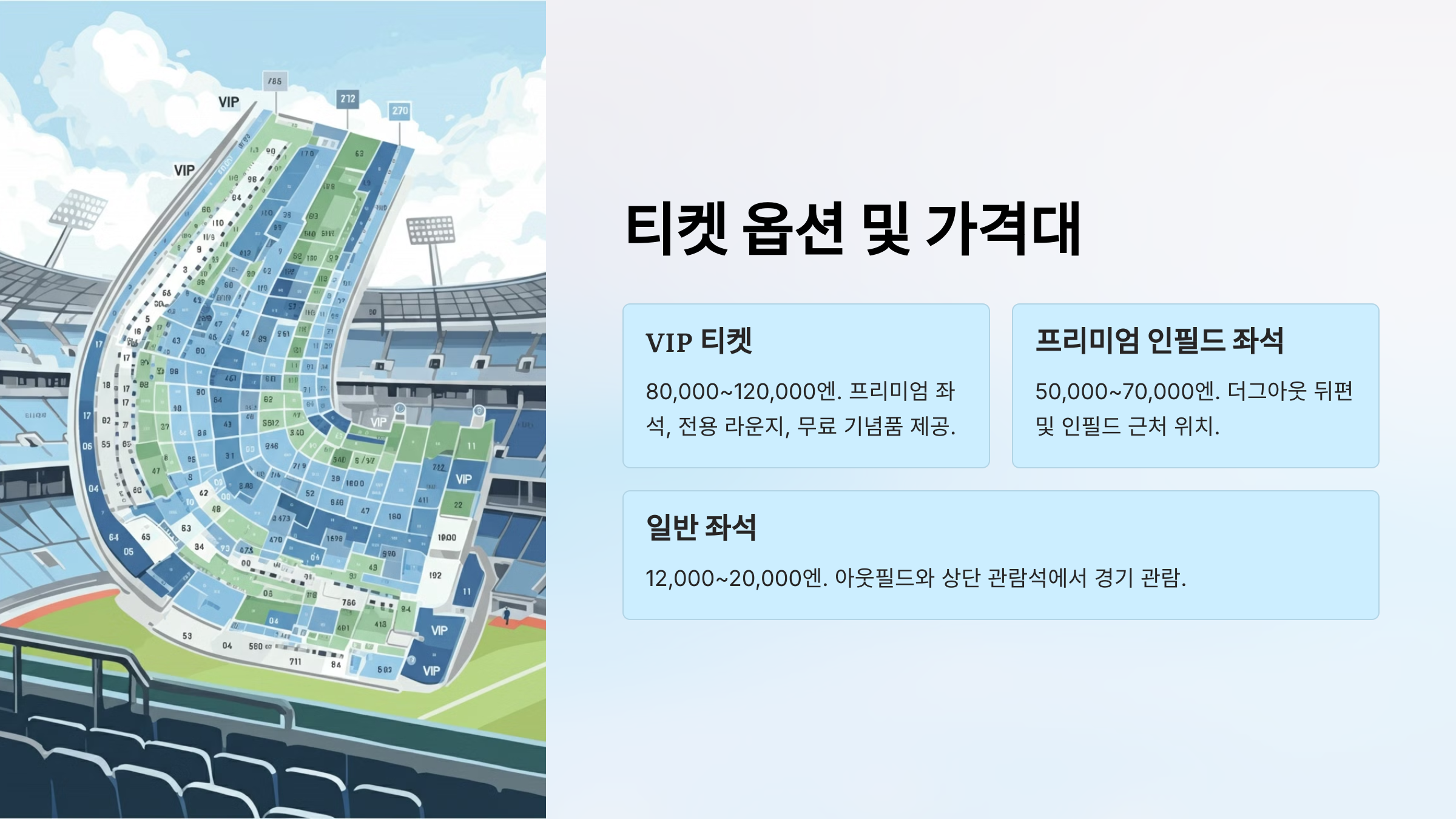 MLB 도쿄 시리즈 티켓 가격표