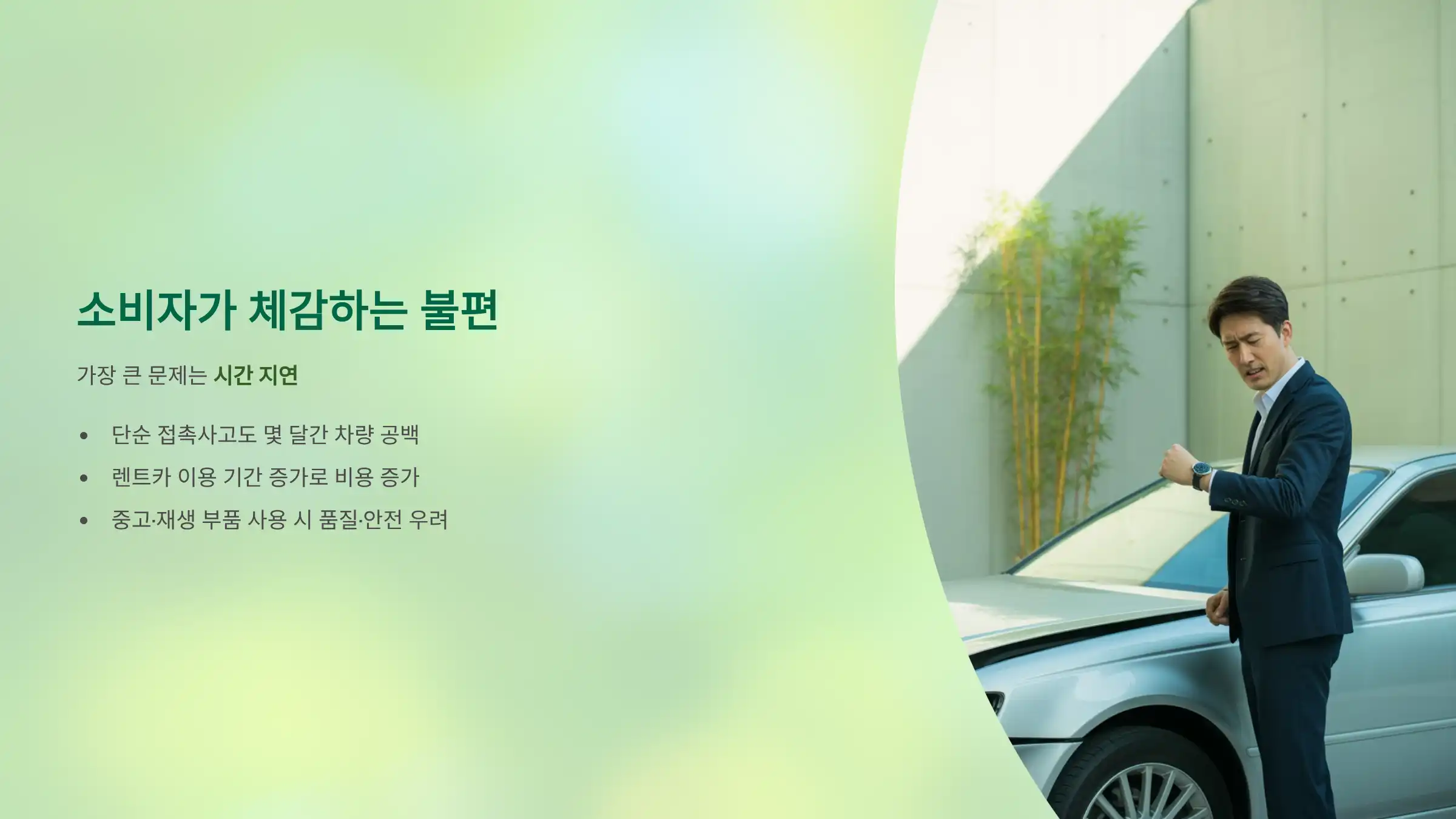 소비자가 체감하는 불편