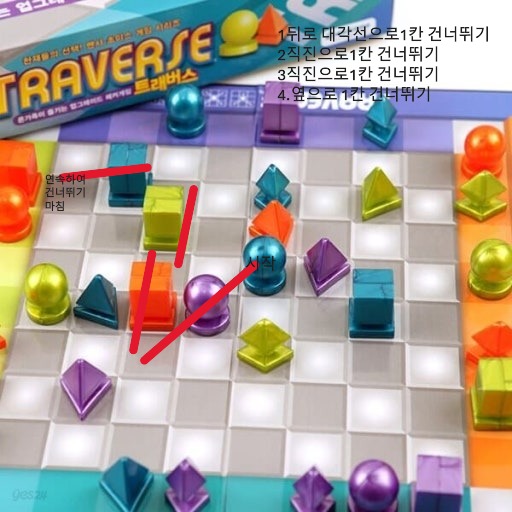 트래버스- 전략적 사고