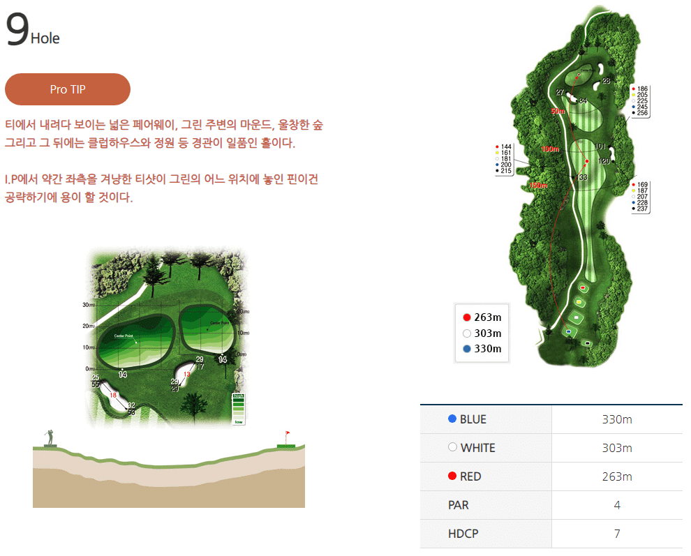 그랜드 컨트리클럽 서코스 9