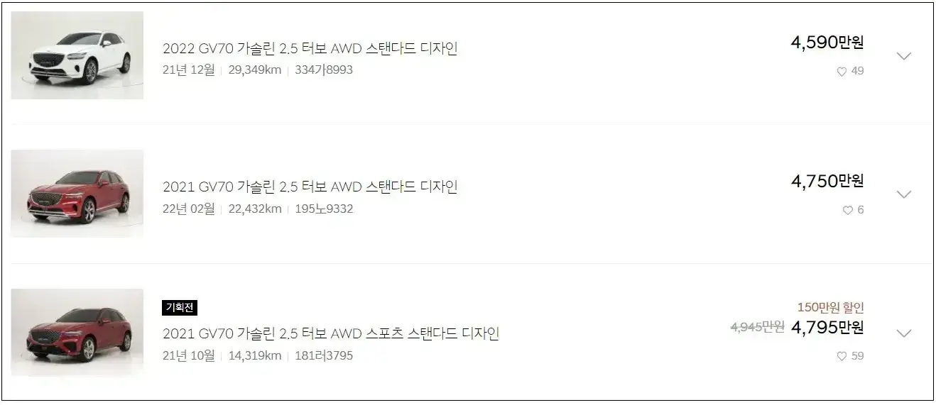 gv70-중고차-가격