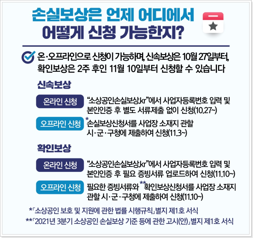 소상공인-손실보상-신청-출처(중소벤처기업부-블로그)