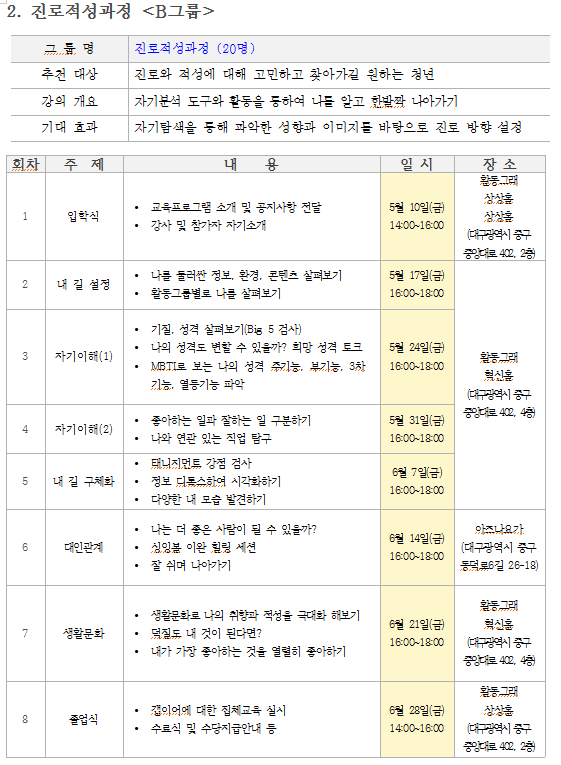 대구-최대150만원-청년사회진입-활동지원금(대구청년수당)-참여자-모집안내