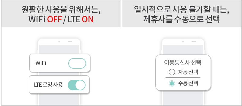 kt로밍 신청 요금 해외 장기 체류 