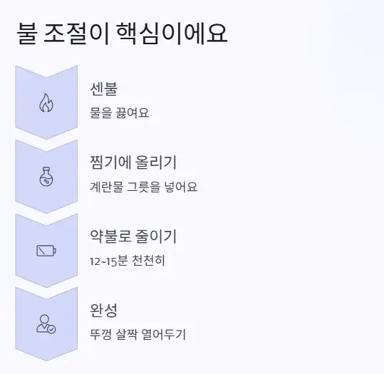 불 조절 핵심