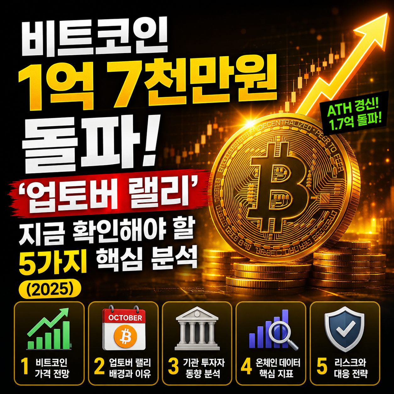비트코인 1억 7천만 원 돌파와 업토버 랠리 분석