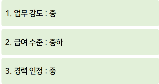 IT 스타트업 수준