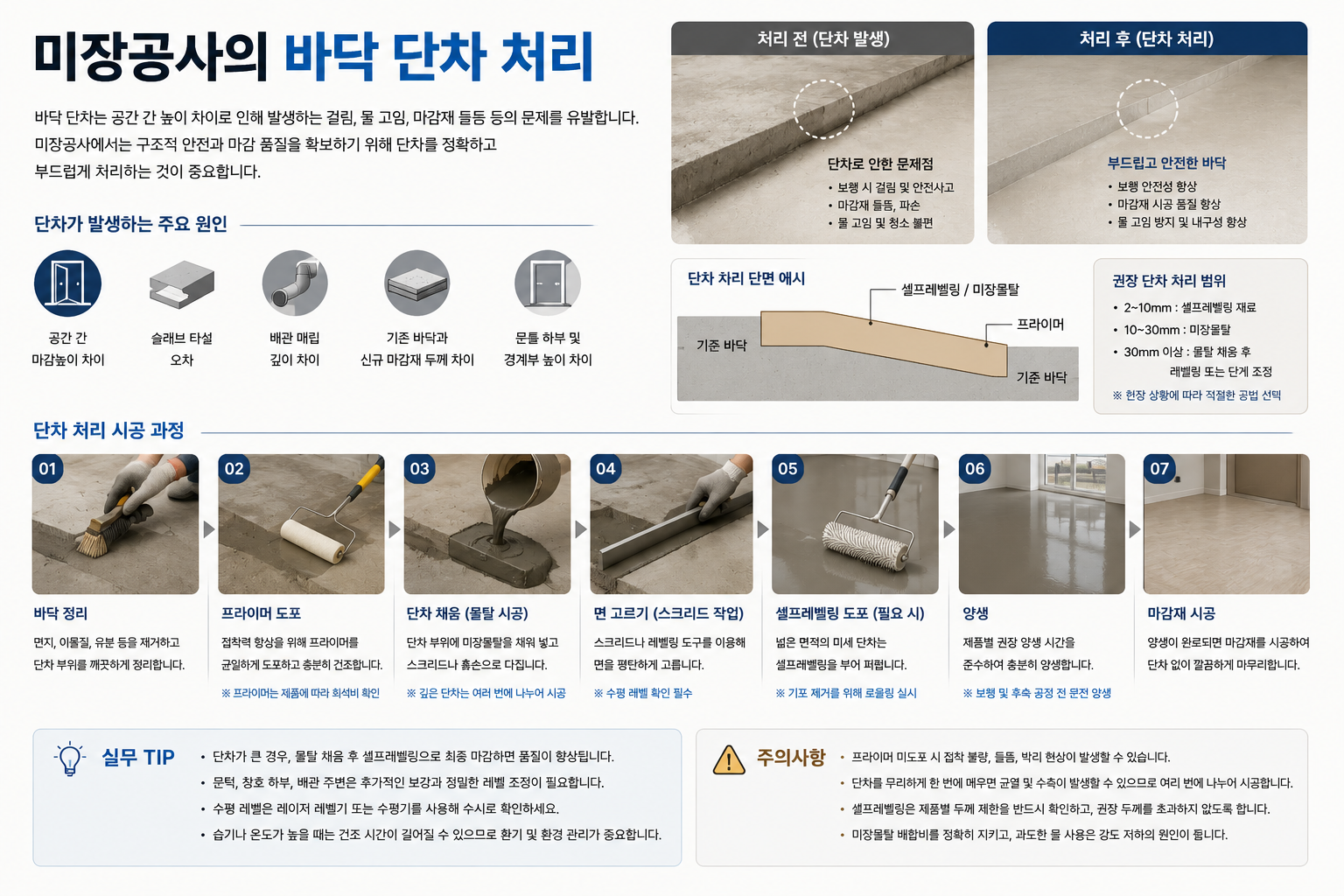 미장공사의 바닥 단차 처리