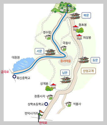 금정산 등산코스