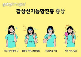 갑상선기능 저하증의 치료방법